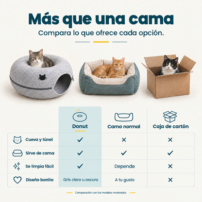 Túnel Antiaburrimiento para Gatos