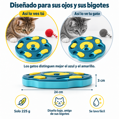 Comedero Puzzle Antiestrés para Gatos
