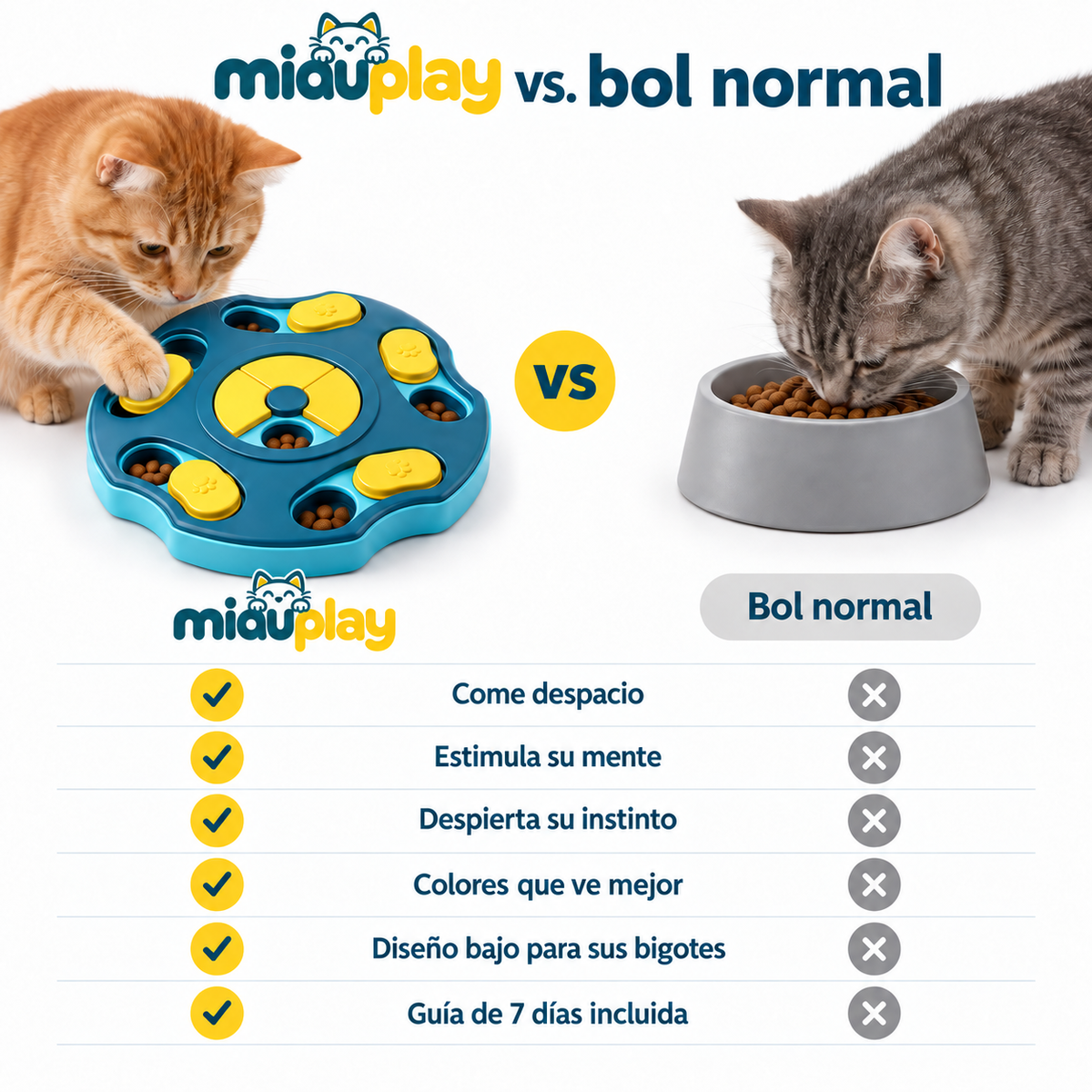 Comedero Puzzle Antiestrés para Gatos