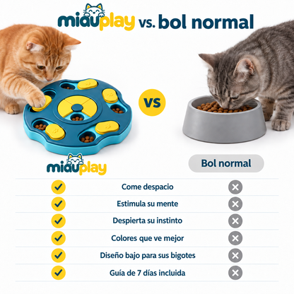 Comedero Puzzle Antiestrés para Gatos
